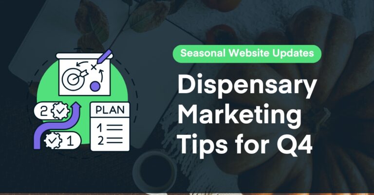 Graphic showing a marketing plan and checklist with the title 'Dispensary Marketing Tips for Q4' promoting seasonal website updates for dispensaries.