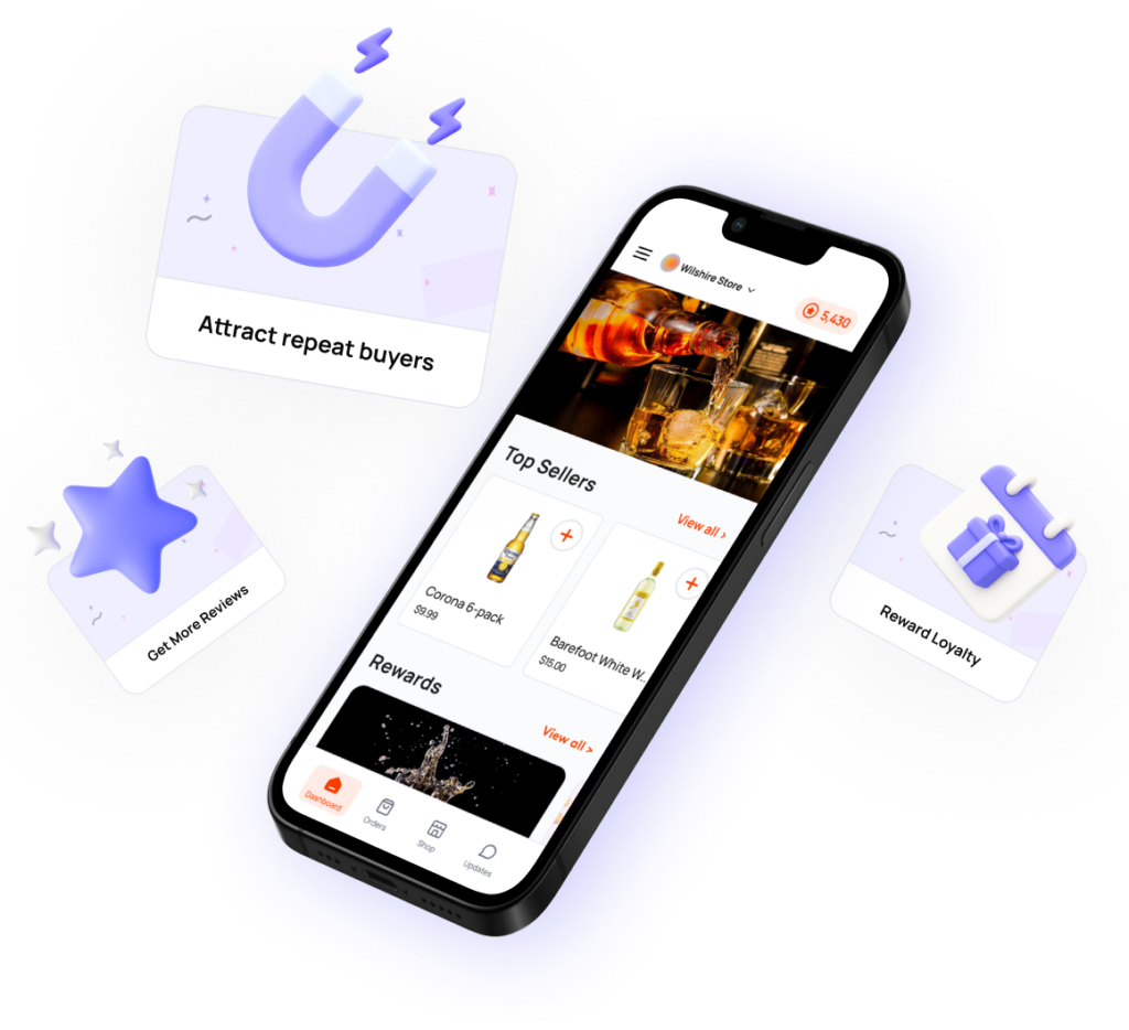 Image of AIQ Loyalty - Phone with retention tools around it