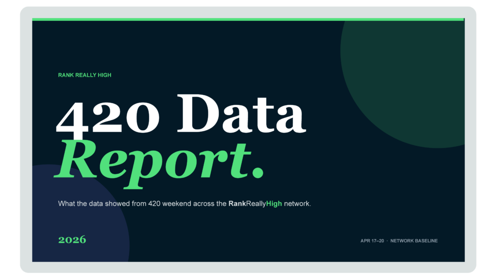 2026 420 data report highlighting cannabis ecommerce performance and shopper trends from 420 weekend