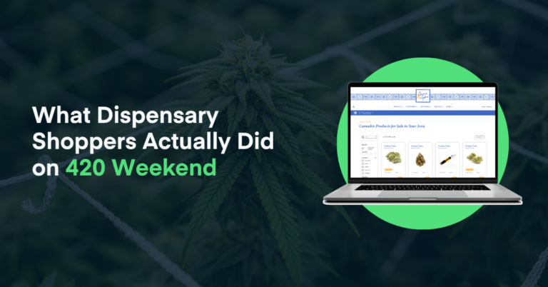Dispensary 420 data showing what cannabis shoppers did over 420 weekend, with online menu displayed on laptop and cannabis plant background