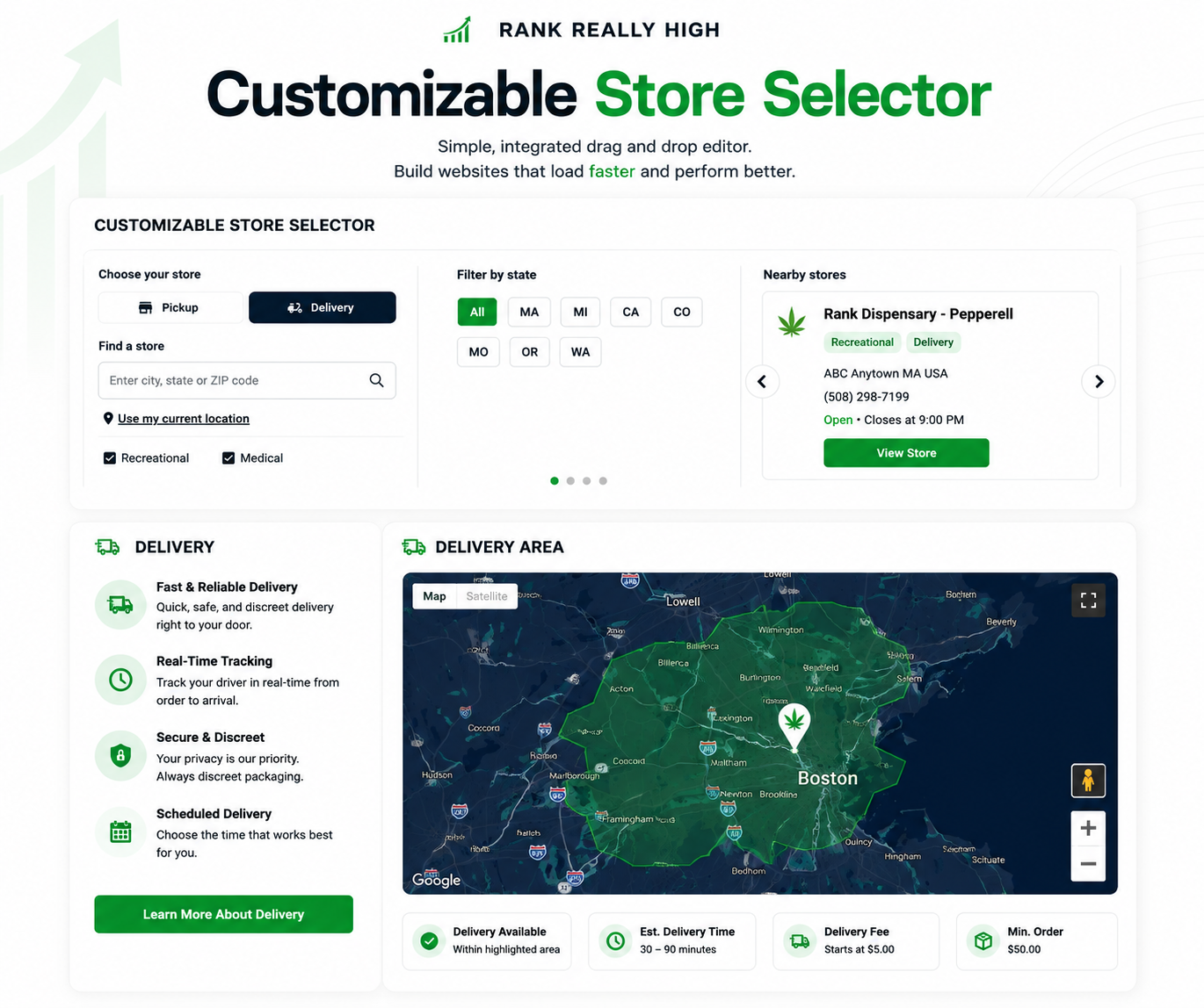 Rank One Store Selector; Delivery Zones